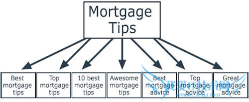 2013ԺŻĳβӦô ҰIT