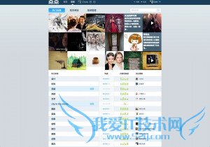 采用标签进行分类的轻博客