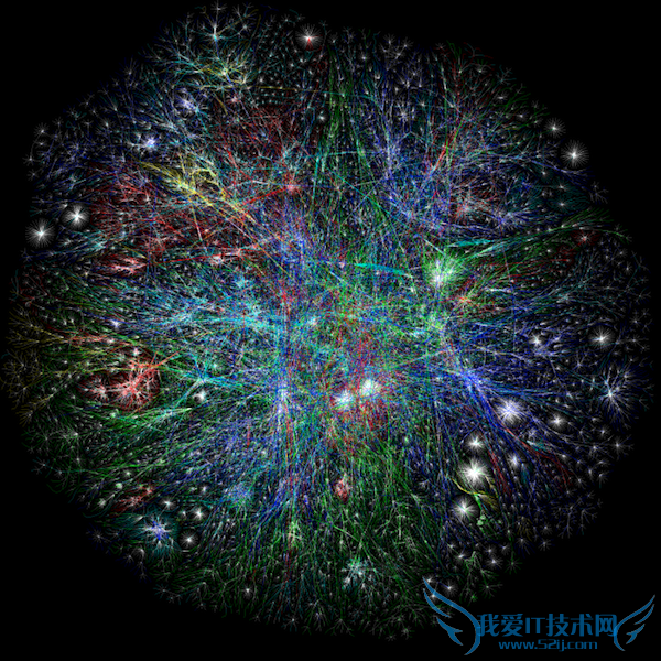 六度分隔理论:两个网页最多需要19个点击 我爱IT技术网