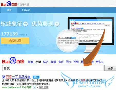 ٶȹ֤ҽԺҵҵ֤ ҰIT