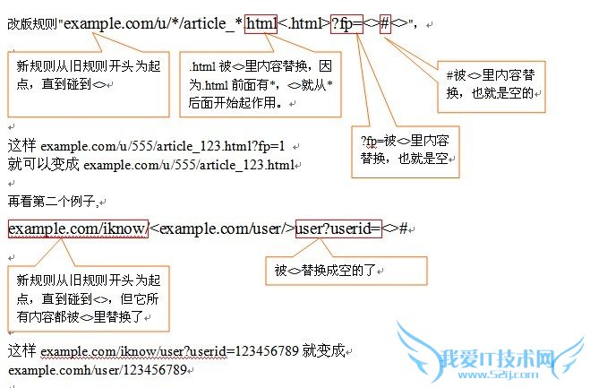 ٶվİ湤߸߼URL滻 ҰIT