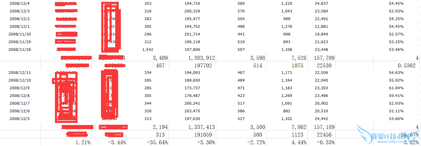 站长之家, 猫扑贴贴, 猫扑贴贴论坛, 猫扑大杂烩, 猫扑大杂烩搞笑图片