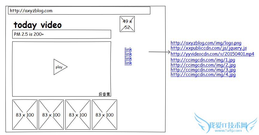 HTTPSЭ httpshttpʲô HTTPSվŻ