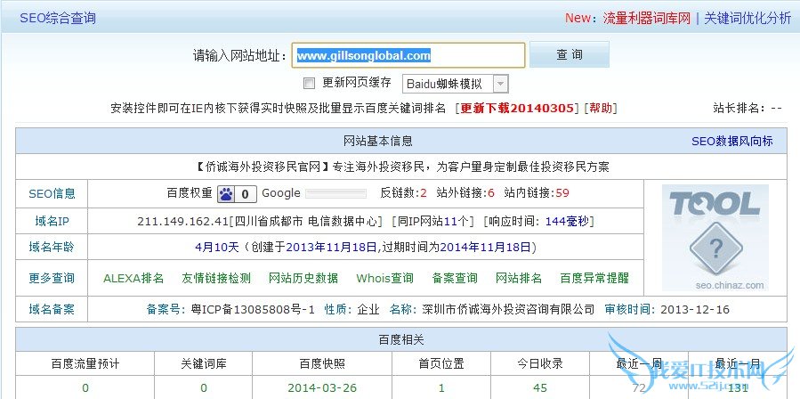 ٶȿմΧ1995ĸ˲ ҰIT