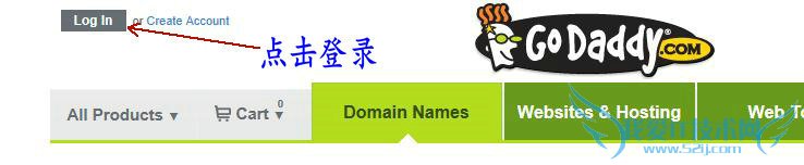 2012°godaddyA¼̳ ҰIT