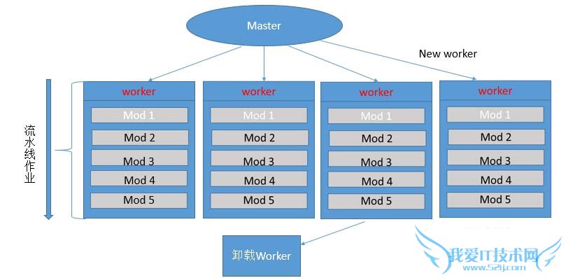 վܹ վܹ վܹŻ վܹ վܹ