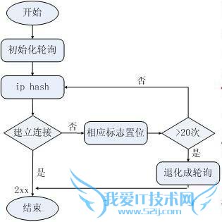 վܹ վܹ վܹŻ վܹ վܹ