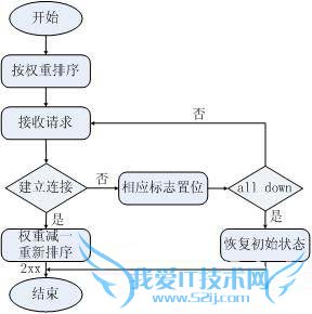 վܹ վܹ վܹŻ վܹ վܹ