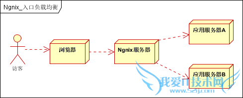 վܹ վܹ վܹŻ վܹ վܹ
