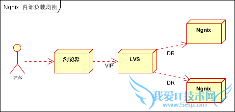 վܹ վܹ վܹŻ վܹ վܹ