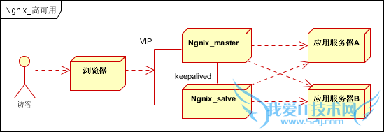 վܹ վܹ վܹŻ վܹ վܹ