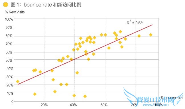 վӪһԽԽ𣿴NO ҰIT