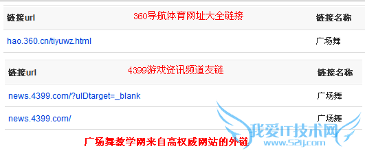 百度外链分析工具中显示广场舞教学网来自360和4399的外链
