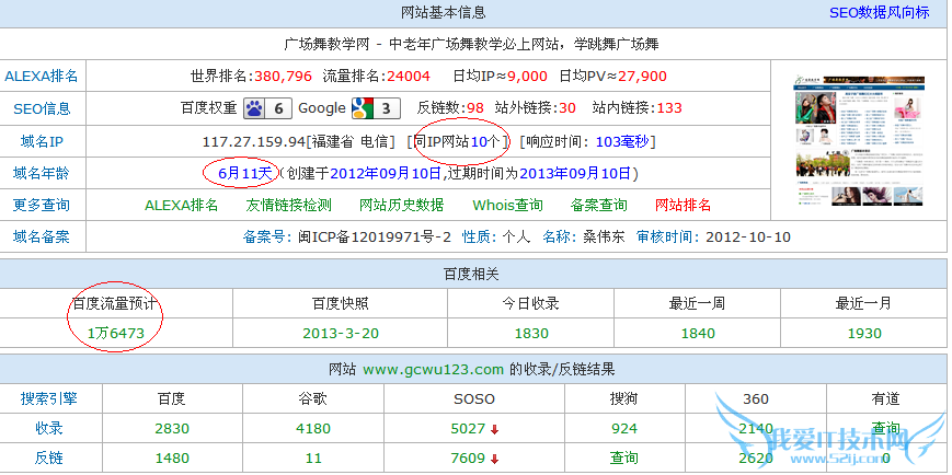 柳焕斌广场舞教学网实战案例对SEO的启发 我爱IT技术网