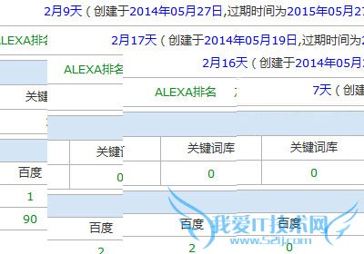 Ϊʲôվֻ¼ҳ¼ҳ ҰIT