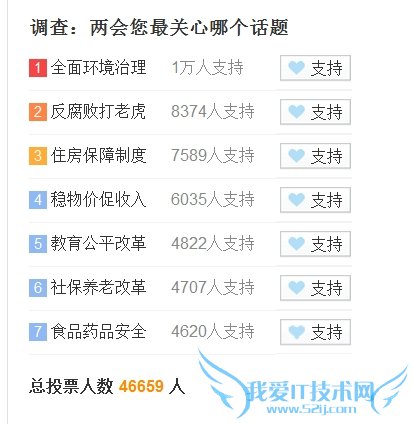 百度搜索 知心搜索 用户需求 搜索引擎排名