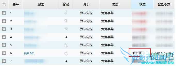 Domain.comĬϽDNSPodͼĽ̳