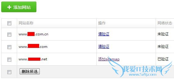 360վƽ̨SitemapС ҰIT