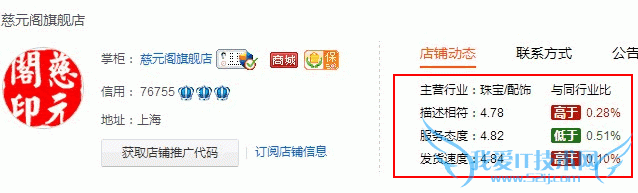 新站长如何做淘宝客单品推广