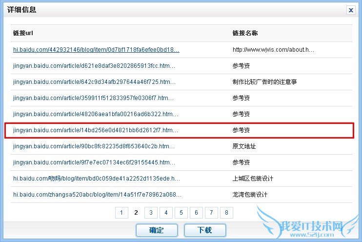 纯文本链接能否传递权重 我爱IT技术网