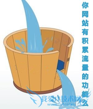 如何提高流量:网站流量既要开源更要积累 我爱IT技术网