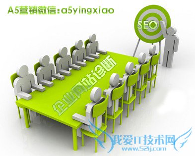 企业站长该如何对网站做一个简单的诊断 我爱IT技术网