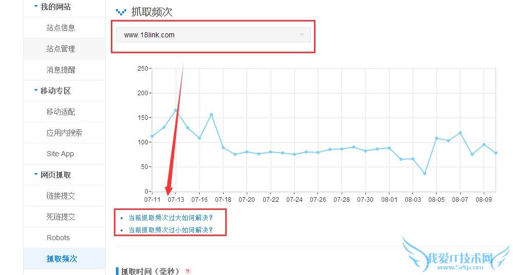 ٶ֩ץȡվץȡƵ ҰIT