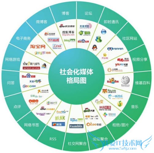 ¬ɣữý嵽Żɶ ҰIT