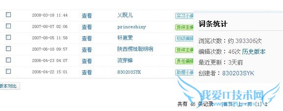 判断百度指数真实度的小技巧 我爱IT技术网