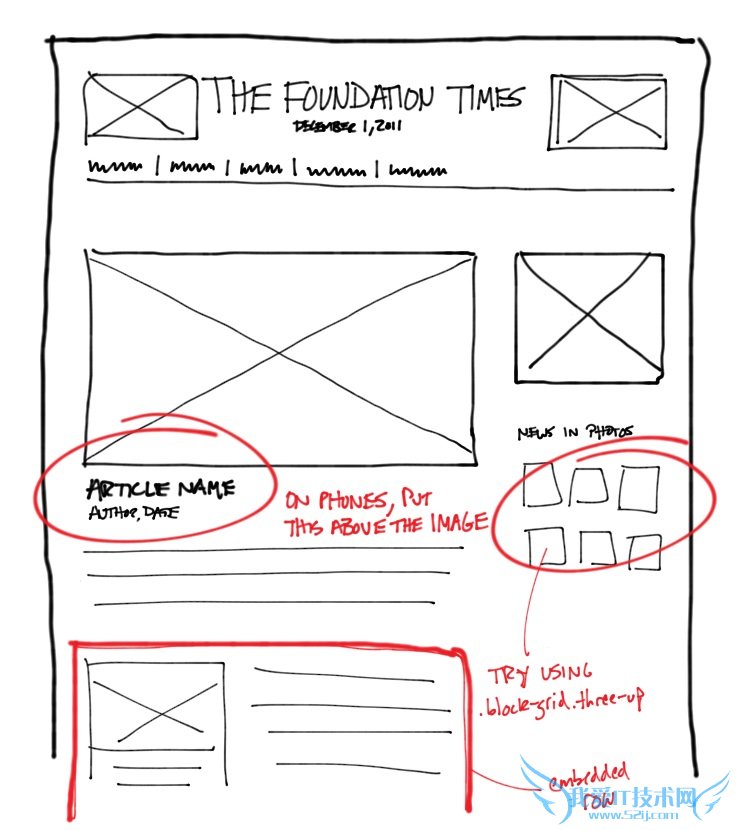 foundation-prototype-framework-responsive-sketch-article-page