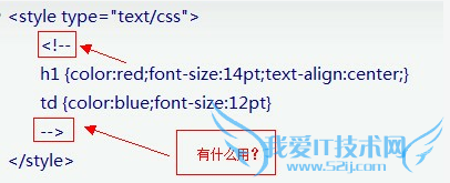 网页里注释的内容会被抓取吗? 我爱IT技术网