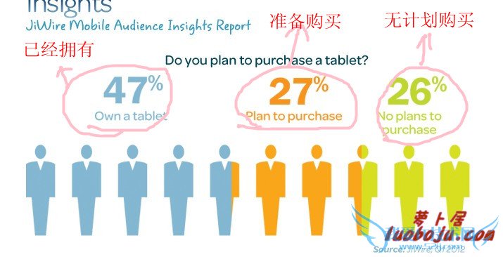 ƶ ʹmotocmswapվ ҰIT̳