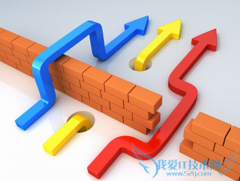 被K网站重定向至正常网站会否有负面影响? 我爱IT技术网