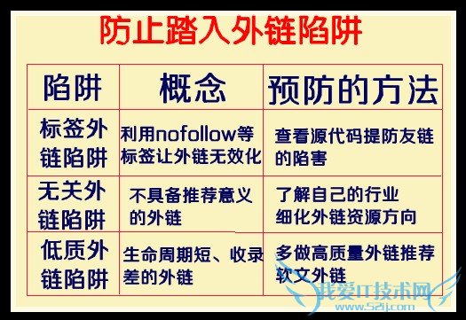 SEOERһѣηֹ̤ ҰIT