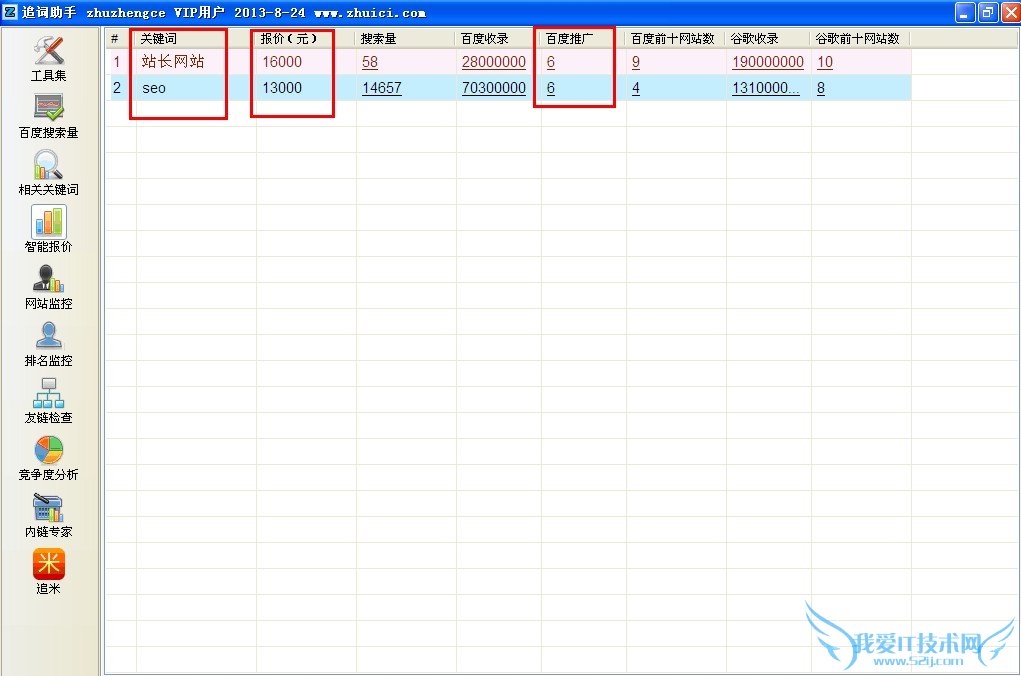 SEOؼʱۼɺͷ ҰIT̳