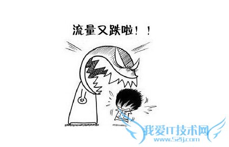 վӪվIP100 ״Ķˣ ҰIT