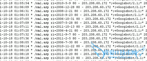 WEB־ھͬվÿһ ҰIT̳