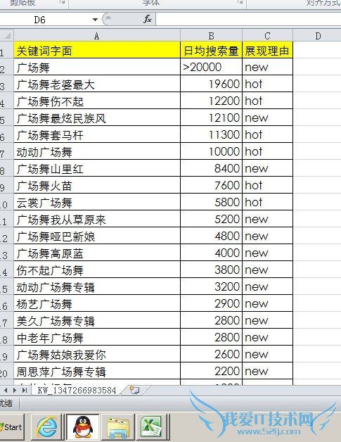 “广场舞教学网”引发的对于网站主题选择的思考 我爱IT技术网