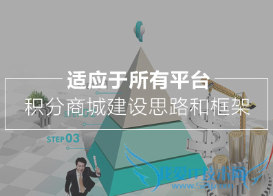 Ӧƽ̨Ļ̳ǵĽ˼·Ϳ ҰIT