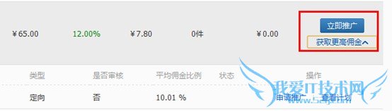 淘宝客如何通过论坛社区博客营销服装类产品 我爱IT技术网