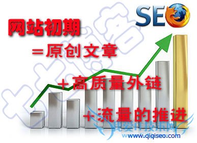 排名初期的网站优化策略 我爱IT技术网