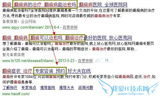 怎么写网站标题才能够缩短排名时间 我爱IT技术网