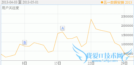 һ̸θݽڼսվƹ ҰIT