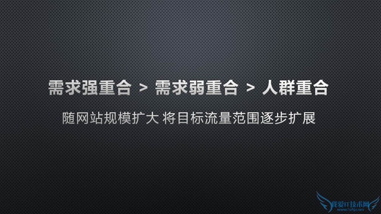 网站优化 网站诊断分析报告 网站诊断工具