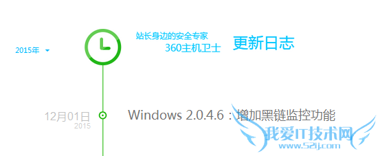 360ʿ ع 360ʿô  ⹤