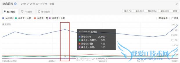 ̸̸վŻôɸѡվʵĹؼʣ ҰIT