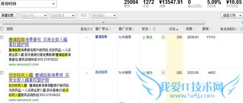 行业信息采集在推广中的重要性