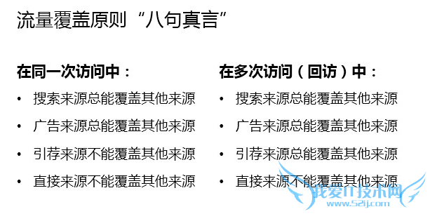 流量覆盖原则八句真言——解开流量来源之谜 我爱IT技术网