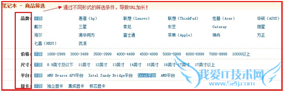 ͸̳ǿһB2CվSEOͨ ҰIT