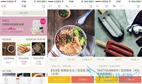 ³ ʳ ҵģʽ ҵ UGCƷ